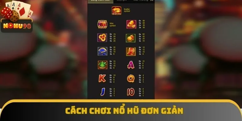 Cách chơi dễ chiến thắng trong tầm tay