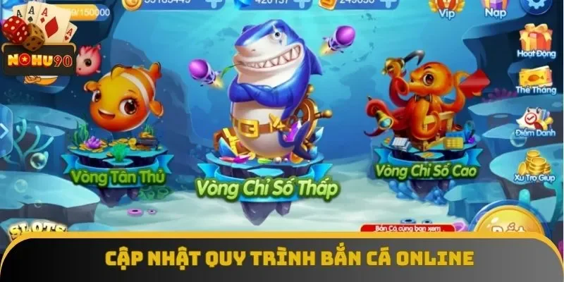 Cập nhật quy trình bắn cá online dễ hiểu